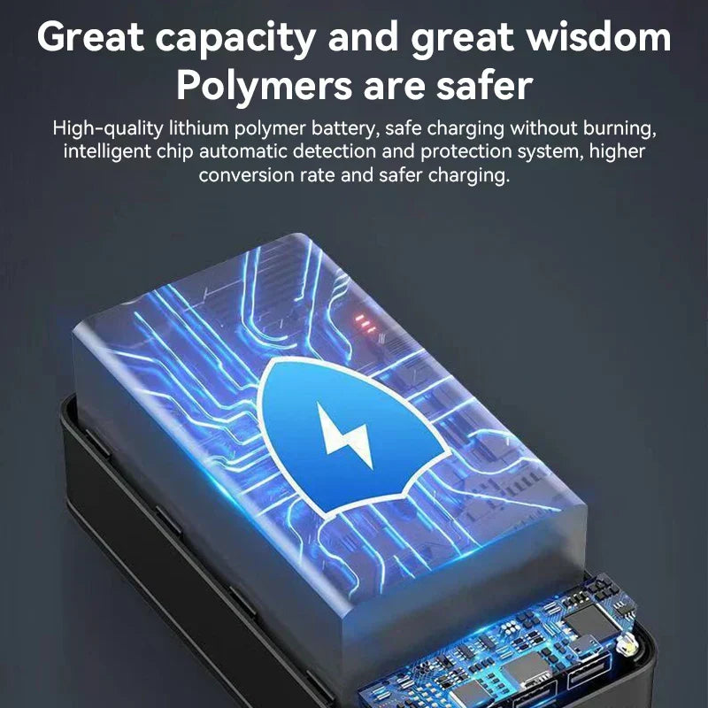 Powerbank mit Digitalanzeige und mehreren Anschlüssen für mobile Geräte