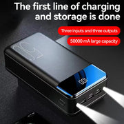 Powerbank mit Digitalanzeige und mehreren Anschlüssen für mobile Geräte
