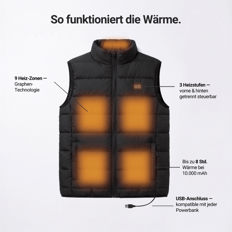 Beheizte Weste mit 9 Heizzonen für kalte Tage