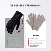 Beheizte Handschuhe für kalte Wintertage