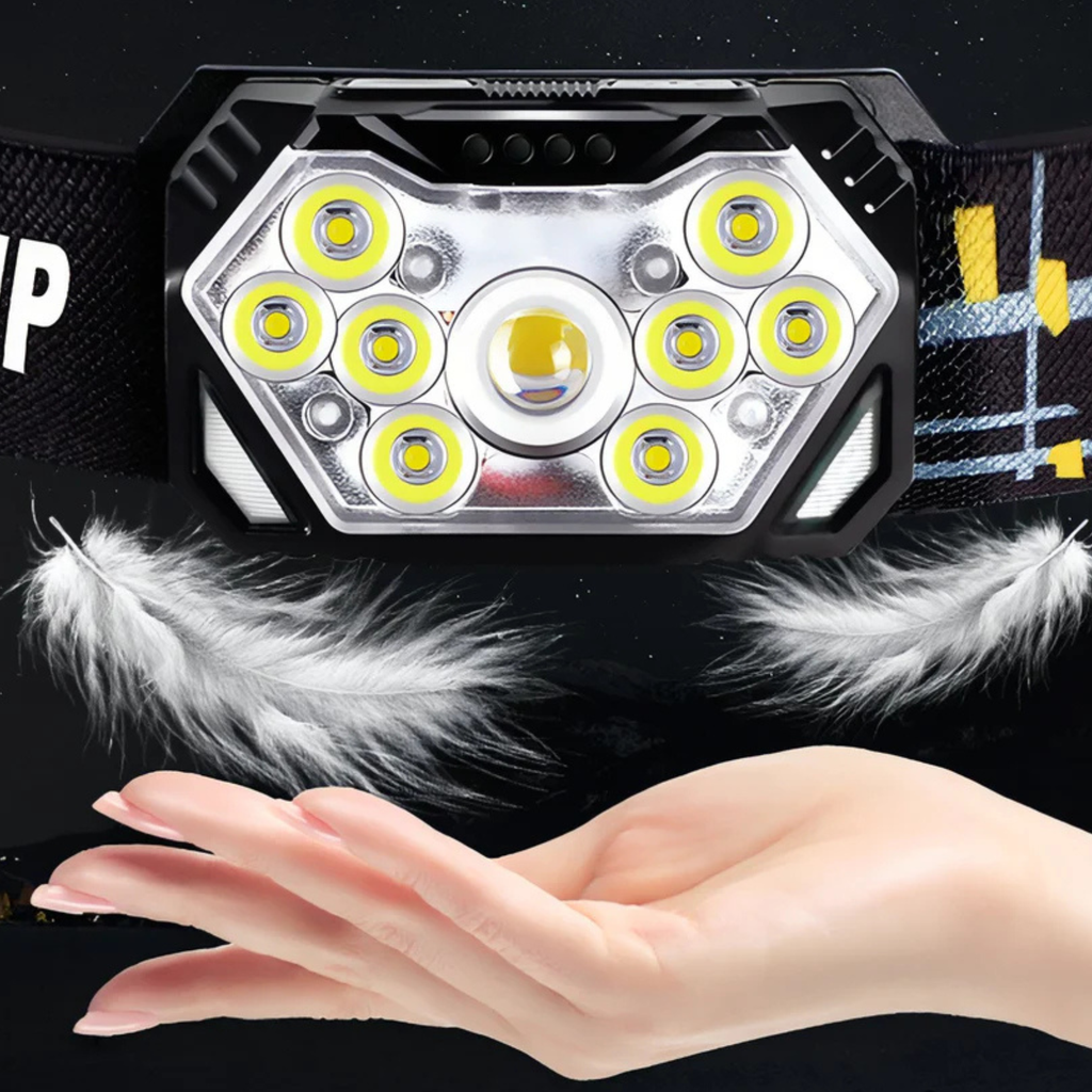 Helle LED-Stirnlampe mit Bewegungssensor