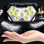 Helle LED-Stirnlampe mit Bewegungssensor