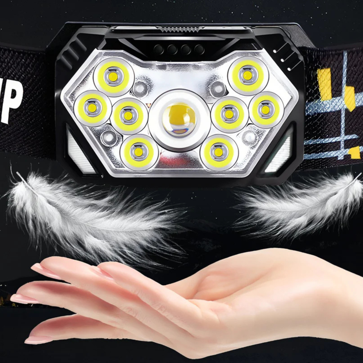 Helle LED-Stirnlampe mit Bewegungssensor