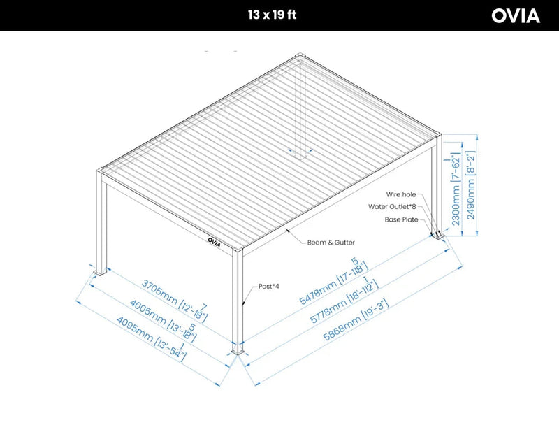 Rechteckige Pergola mit vier Pfosten und überdachtem Dach auf einer Gartenterrasse
