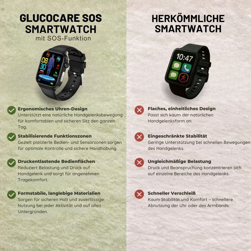 Smartwatch mit rechteckigem Touchdisplay, SOS-Funktion und verstellbarem Armband