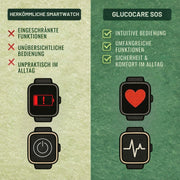 Smartwatch mit rechteckigem Touchdisplay, SOS-Funktion und verstellbarem Armband