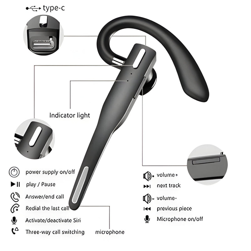 Schwarzes kabelloses Bluetooth-Headset mit Ohrbügel und Ladeetui