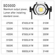Schwarzes GVM SD300D LED-Dauerlicht mit Reflektor und Bügelhalterung