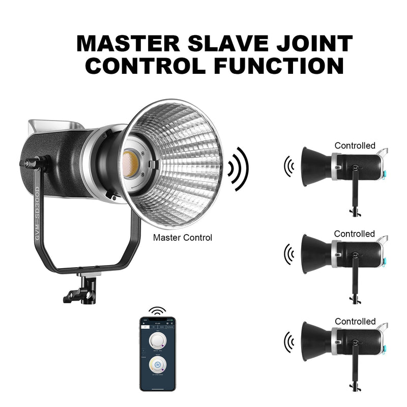 Schwarzes GVM SD300D LED-Dauerlicht mit Reflektor und Bügelhalterung