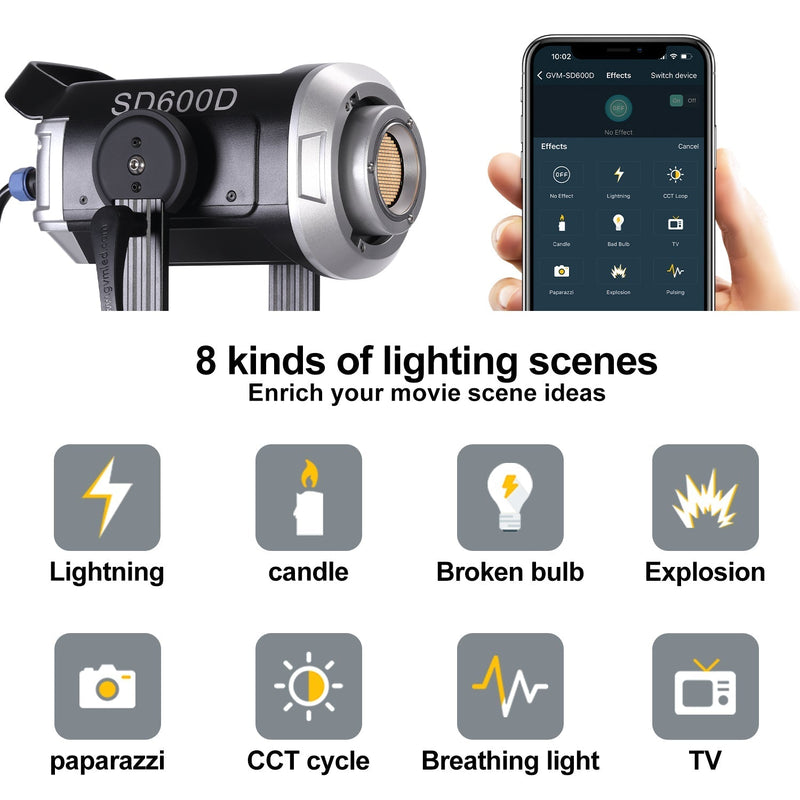 Schwarze zweifarbige LED-Videoleuchte mit Reflektor und separatem Steuergerät