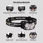 Helle LED-Stirnlampe mit Bewegungssensor
