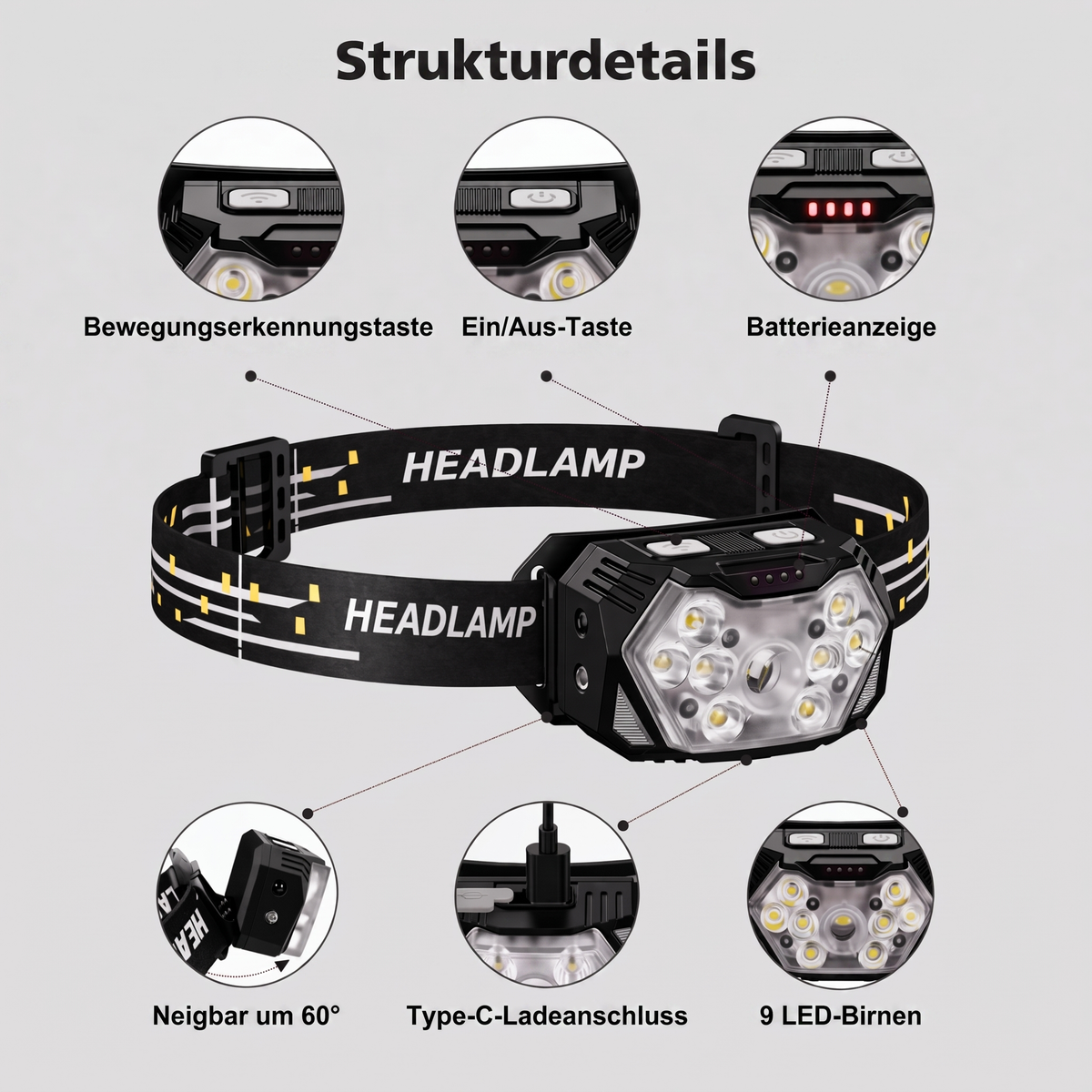 Helle LED-Stirnlampe mit Bewegungssensor