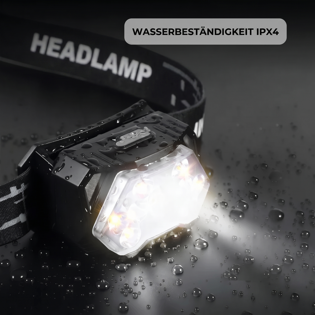 Helle LED-Stirnlampe mit Bewegungssensor